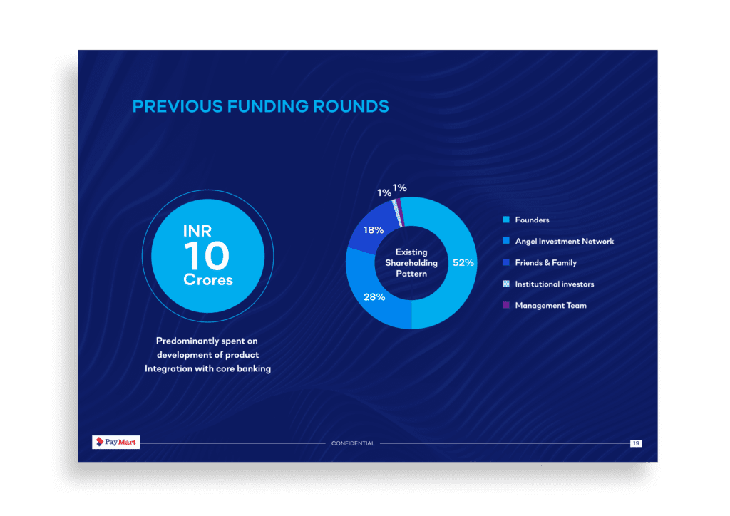 Pitch n present x Paymart